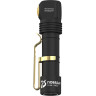 Налобный фонарь ARMYTEK WIZARD MAGNET USB Лимитированная версия - 75 лет победы
