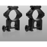 Подствольное крепление ARMYTEK GM-05